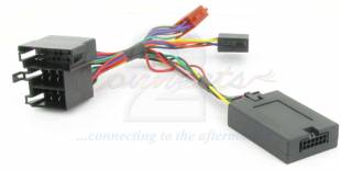 Connects2 CTSRN003