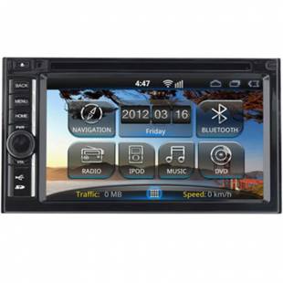Incar AHR-7780U