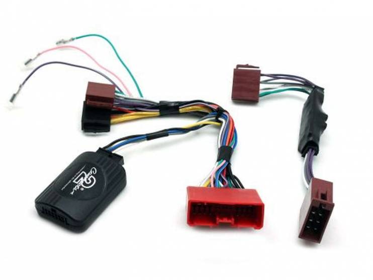 Connects2 CTSMZ001.2