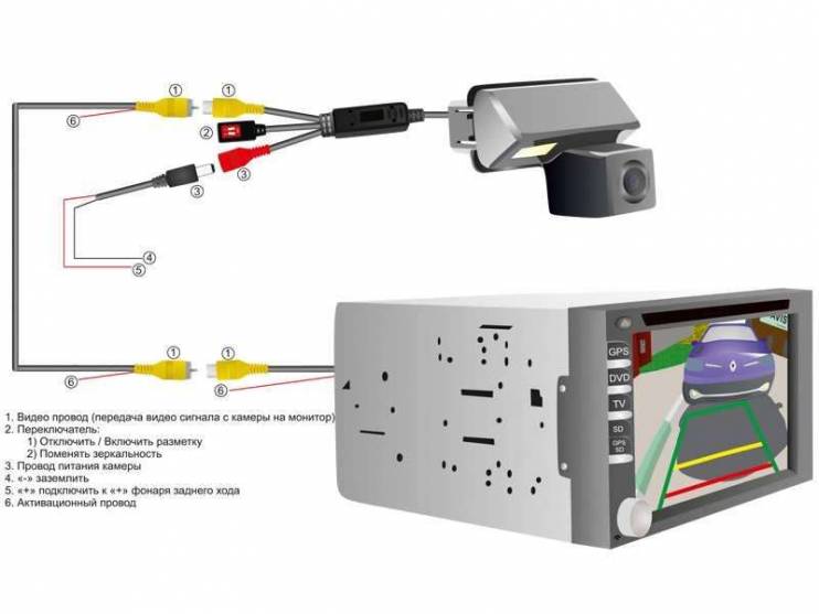CCD штатная камера заднего вида с динамической разметкой AVIS Electronics AVS326CPR для KIA SPORTAGE II (2005-2010) / CARNIVAL / HYUNDAI H1 / STAREX (#037)