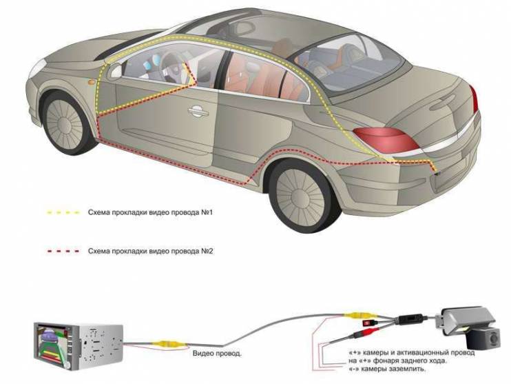 CCD штатная камера заднего вида с динамической разметкой AVIS Electronics AVS326CPR для NISSAN JUKE / NOTE / PATHFINDER III (2005-...) / PATROL VI (2010-...) / QASHQAI / X-TRAIL II (2007-...) / CITROEN C4 / C5 / PEUGEOT 207CC / 307 (HATCHBACK) / 307CC / 3