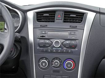 Incar RDT-N01