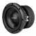 Eton MW 6.5