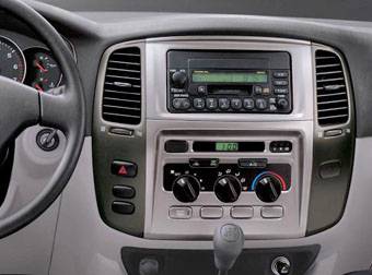 Incar RTY-N59W