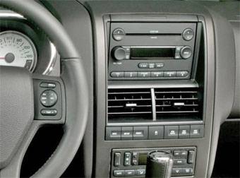Incar RFO-N36A