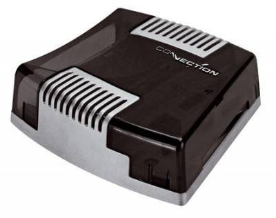Connection SLI 4.1