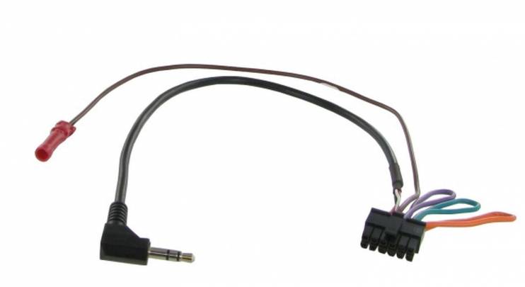 Connects2 CTMULTILEAD