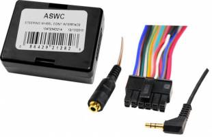 Intro - ASWC