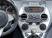 Incar RFO-N24