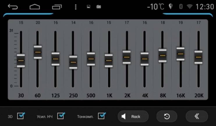 Ford Kuga 2013+ на Android M362